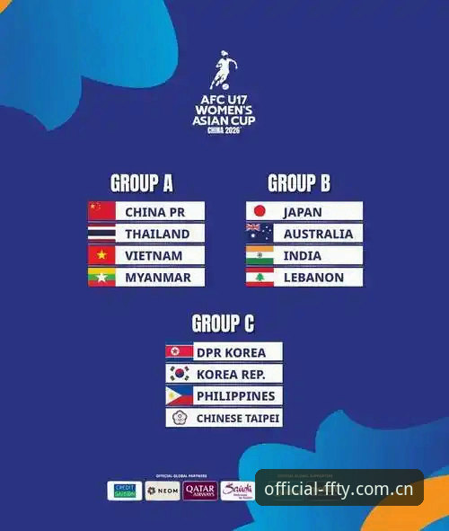 U17世界杯抽签尘埃落定：中国青训体系全面解析与未来趋势洞察